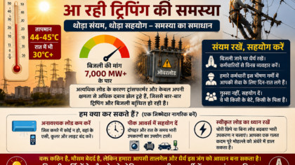 भीषण गर्मी में बिजली व्यवस्था पर दबाव, नागरिकों से की सहयोग की अपील