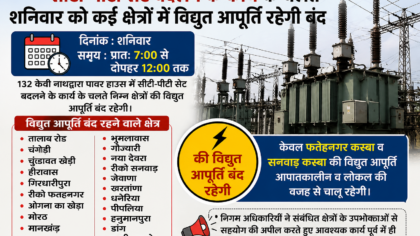 सीटी-पीटी सेट बदलने के कार्य के चलते शनिवार को कई क्षेत्रों में विद्युत आपूर्ति रहेगी बंद