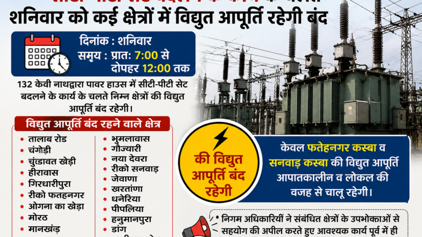 सीटी-पीटी सेट बदलने के कार्य के चलते शनिवार को कई क्षेत्रों में विद्युत आपूर्ति रहेगी बंद