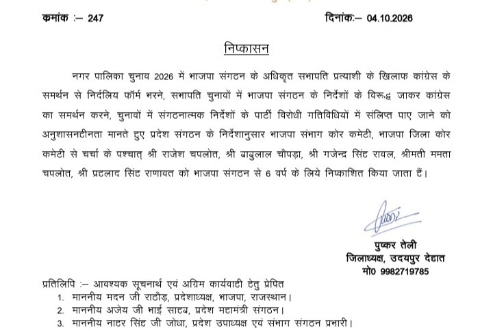 पार्टी विरोधी गतिविधियों पर भाजपा की बड़ी कार्रवाई, पांच नेता छह साल के लिए निष्कासित